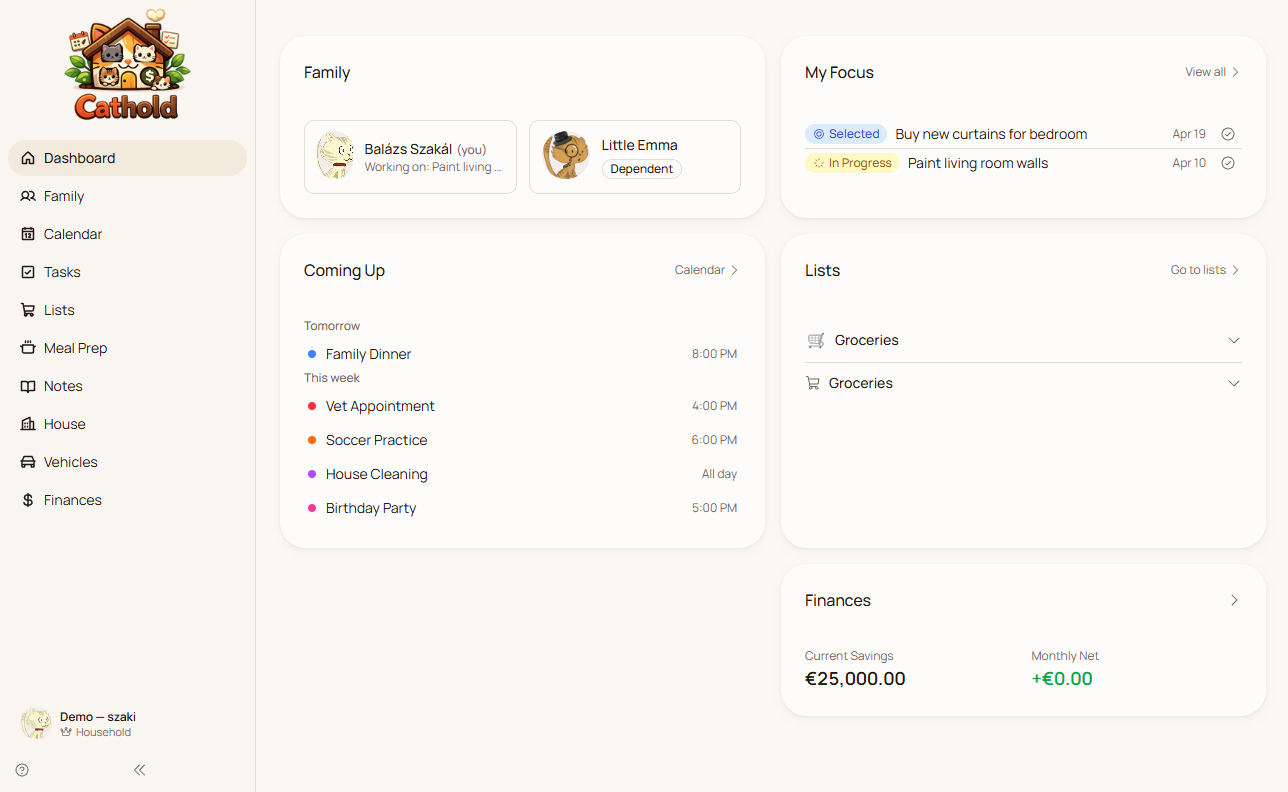 Cathold dashboard — your family's activity, calendar, shopping and finances at a glance