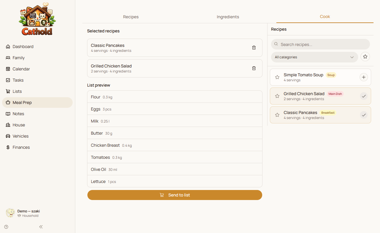 Cathold meal planning with recipe ingredients